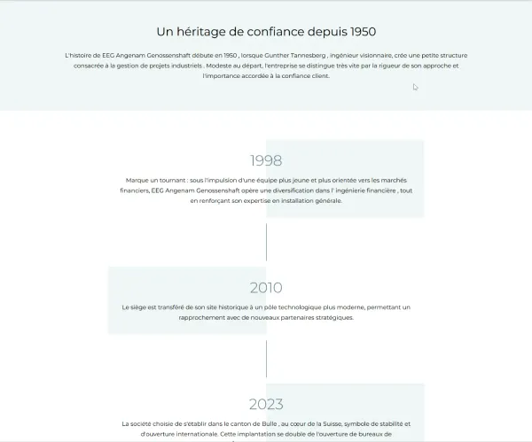 EEG-AG - Miniature 3